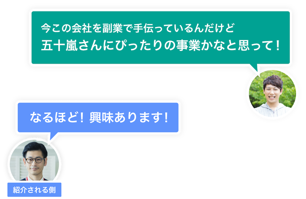 自社の課題を解決しうる事業を紹介してもらえる