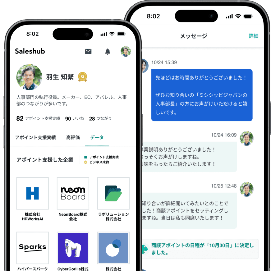 セールスハブの画面